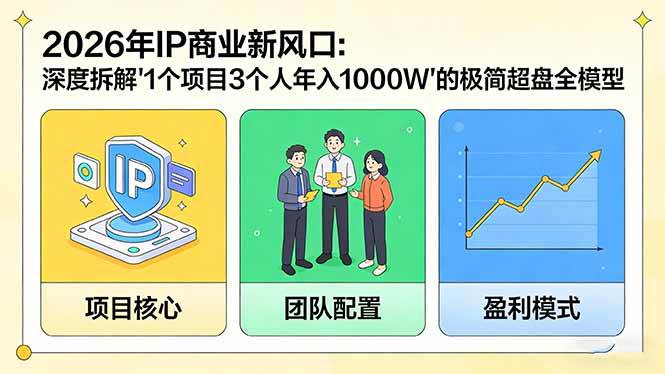图片[1]-2026年IP商业新风口：深度拆解“1个项目3个人年入1000W”的极简超盘全模型