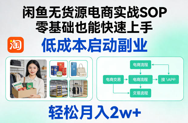闲鱼无货源电商实战SOP，零基础也能快速上手，低成本启动副业，轻松月入2w+|云雀资源分享