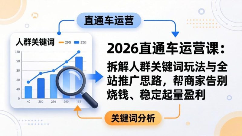 2026直通车运营课:拆解人群关键词玩法与全站推广思路,帮商家告别烧钱、稳定起量盈利|云雀资源分享