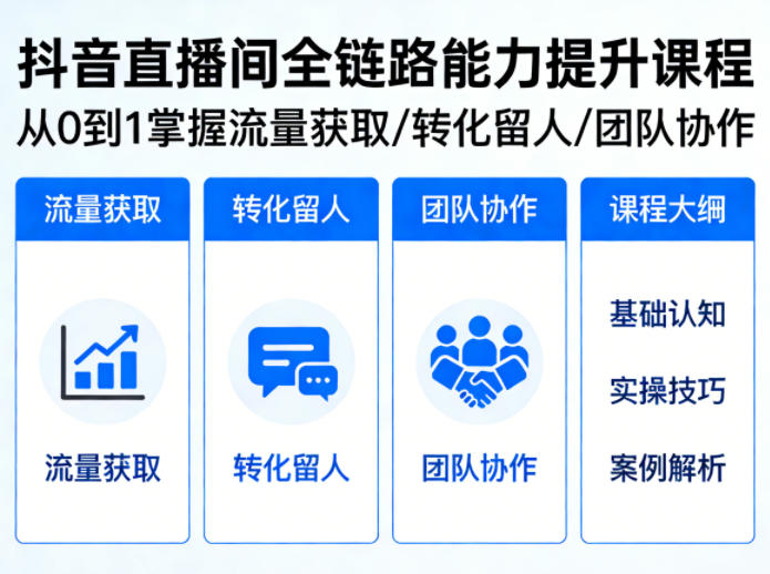 抖音直播间浓缩版视频课程，从0到1掌握直播间流量获取、转化留人、团队协作的全链路能力|云雀资源分享