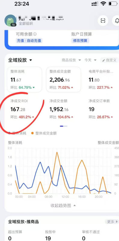 图片[1]|短视频带货必学投流课：千川+随心推+选品+实拍全流程，手把手教你起号爆单稳投产|云雀资源分享