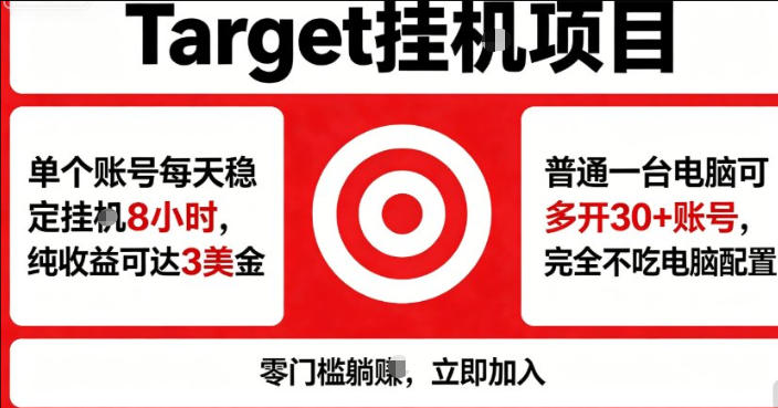 图片[1]|海外平台Target商品浏览曝光，24小时运行无需人工值守，日收益100美刀+电脑可多开【揭秘】|云雀资源分享