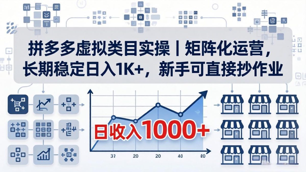 拼多多虚拟类目实操｜矩阵化运营，长期稳定日入 1K+，新手可直接抄作业|云雀资源分享