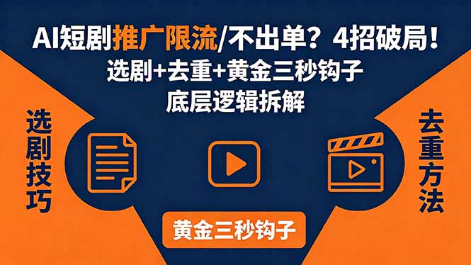 AI短剧推广总被限流、不出单?4招选剧+去重技巧+黄金三秒钩子,手把手拆解底层逻辑|云雀资源分享