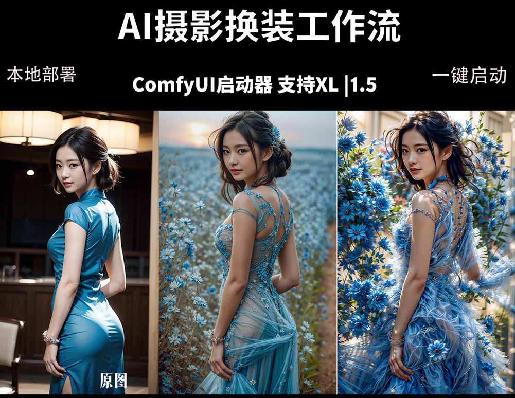 ComfyUI人像写真摄影工作流：本地一键部署，换装换场景换脸全搞定，影楼效率翻倍|云雀资源分享