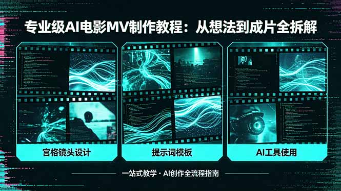 专业级AI电影MV制作教程，从想法到成片全拆解，宫格镜头+提示词模板+AI工具一站式教学|云雀资源分享