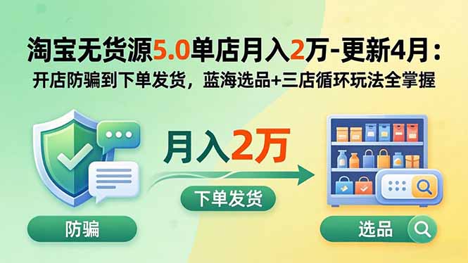 淘宝无货源5.0单店月入2万-更新5月：开店防骗到下单发货，蓝海选品+三店循环玩法全掌握|云雀资源分享