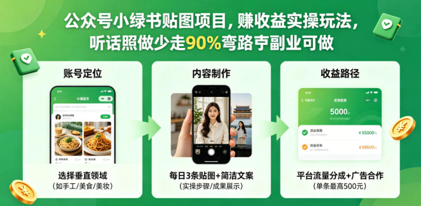 公众号小绿书贴图项目，赚收益实操玩法，听话照听话照少走90%弯路丨副业可做|云雀资源分享
