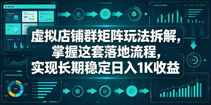 虚拟店铺群矩阵玩法拆解，掌握这套落地流程，实现长期稳定日入1K收益【揭秘】|云雀资源分享