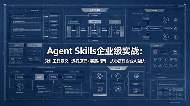 Agent Skills企业级实战:Skill工程定义+运行原理+实践指南,从零搭建企业AI能力|云雀资源分享