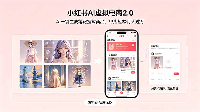小红书AI虚拟电商2.0,AI一键生成笔记挂载商品,单店轻松月入过万|云雀资源分享