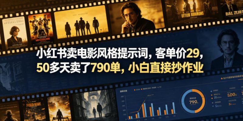 小红书卖电影风格提示词，客单价29，50多天卖了790单，小白直接抄作业！|云雀资源分享
