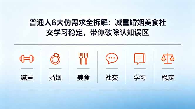 付费文章:普通人6大伪需求全拆解:减重婚姻美食社交学习稳定,带你破除认知误区|云雀资源分享