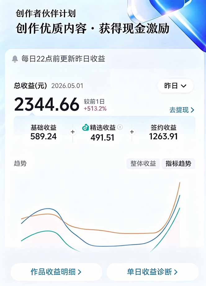 图片[1]|文案不用写、配音不用录、剧集随便选！AI驱动抖音精选电视剧解说，单日收益高达两千+|云雀资源分享