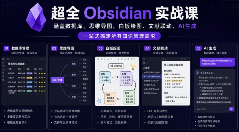 超全Obsidian实战课，涵盖数据库、思维导图、白板绘图、文献联动、AI生成，一站式搞定所有知识管理需求|云雀资源分享