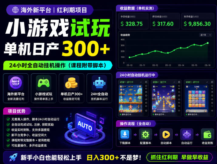 海外新平台，小游戏试玩，单机日产300+，24小时全自动挂G操作(课程附带脚本)【揭秘】|云雀资源分享