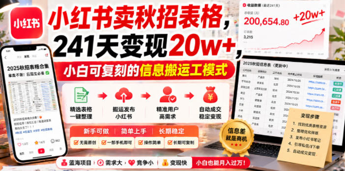 小红书卖秋招表格，241天变现20w+，小白可复刻的信息搬运工模式|云雀资源分享