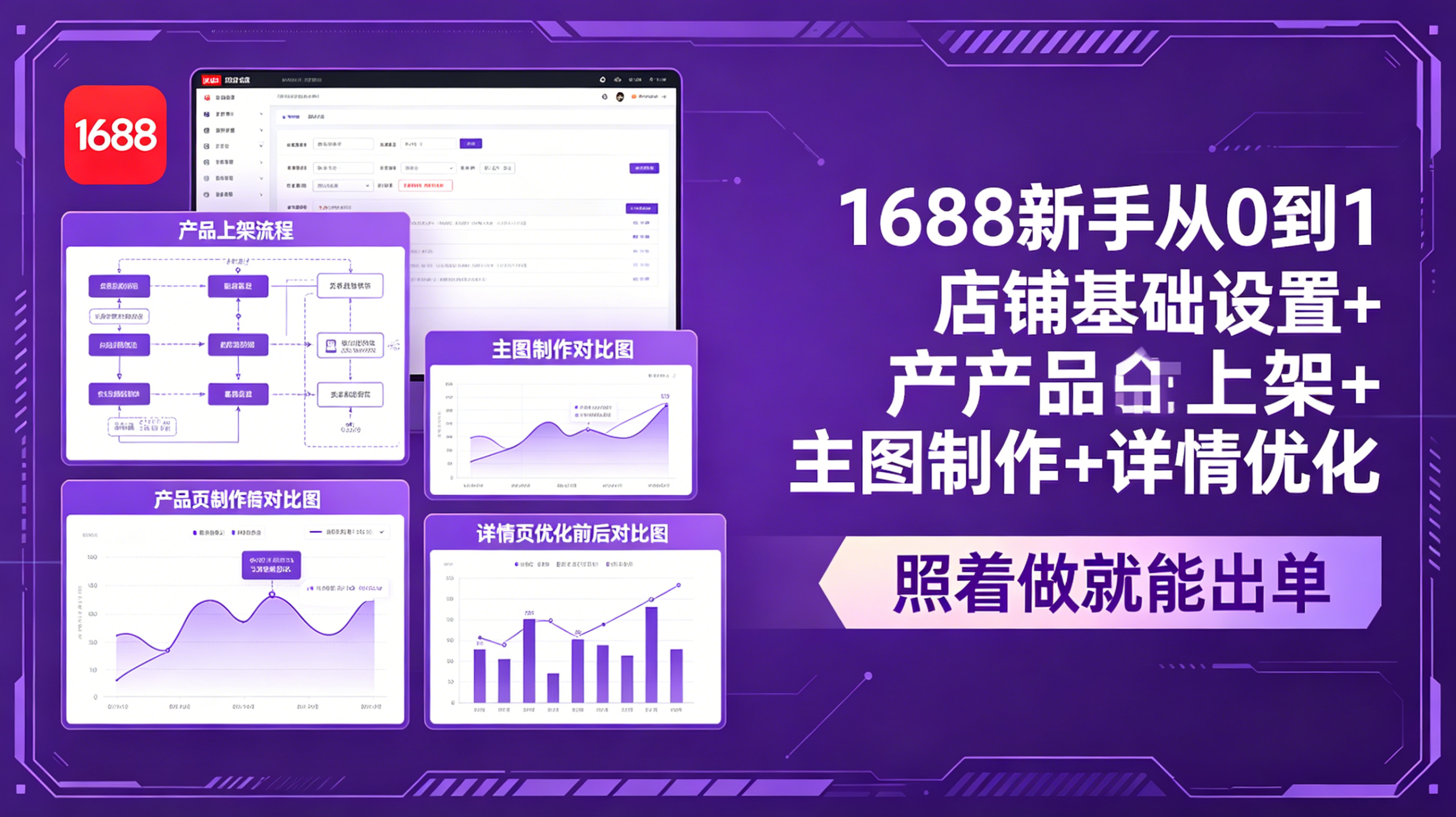 1688新手从0到1:店铺基础设置+产品上架+主图制作+详情优化,照着做就能出单|云雀资源分享