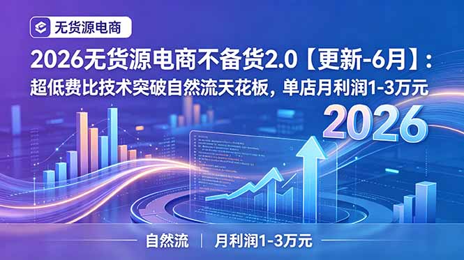 2026无货源电商不备货2.0【更新-6月】:超低费比技术突破自然流天花板,单店月利润1-3万元|云雀资源分享