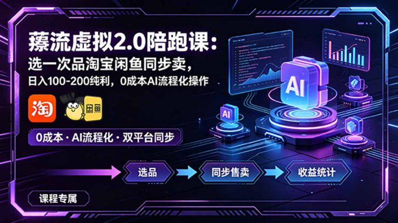 薅流虚拟2.0陪跑课：选一次品淘宝闲鱼同步卖，日入100-200纯利，0成本AI流程化操作|云雀资源分享
