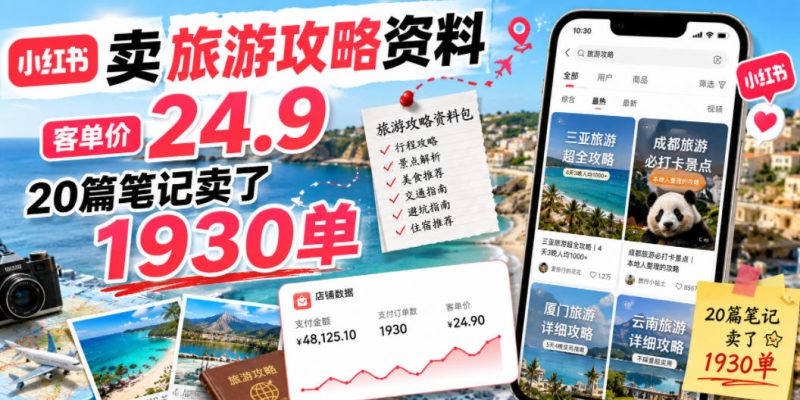 小红书卖旅游攻略资料，客单价24.9，20篇笔记卖了1930单！|云雀资源分享