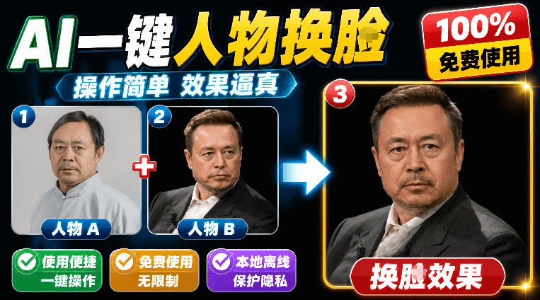 纯离线本地运行！AI一键人物lian部替换软件，支持图片换lian，效果逼真，最便捷换lian工具FaceSwap|云雀资源分享
