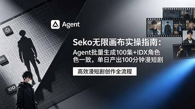Seko无限画布实操指南：Agent批量生成100集+IDX角色一致，单日产出100分钟漫短剧|云雀资源分享