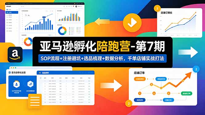 亚马逊孵化陪跑营-第7期:SOP流程+注册避坑+选品梳理+数据分析,千单店铺实战打法(更新0625|云雀资源分享