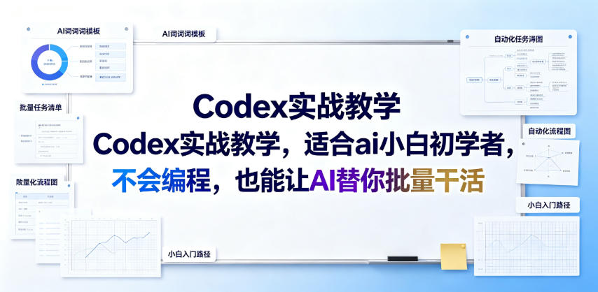 Codex实战教学，适合ai小白初学者，不会编程，也能让AI替你批量干活|云雀资源分享