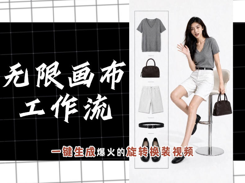 无限画布工作流，一键制作爆火的旋转换装视频，操作简单，零基础也能学会|云雀资源分享