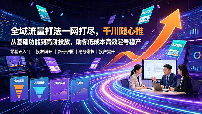 全域流量打法一网打尽,千川随心推从基础功能到高阶投放,助你低成本高效起号稳产|云雀资源分享