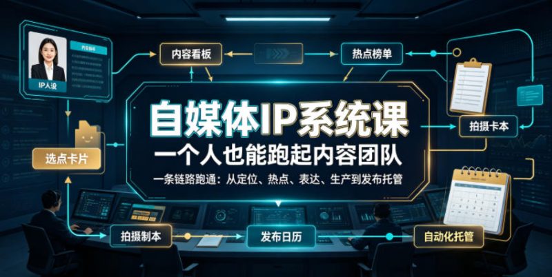 自媒体IP系统课，一个人也能跑起内容团队，一条链路跑通，从定位、热点、表达、生产到发布托管|云雀资源分享