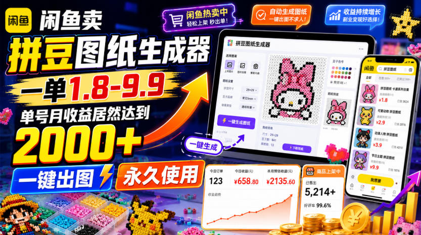 闲鱼卖拼豆图纸生成器，一单1.8-9.9，单号月收益居然达到2000+一键出图永久使用|云雀资源分享