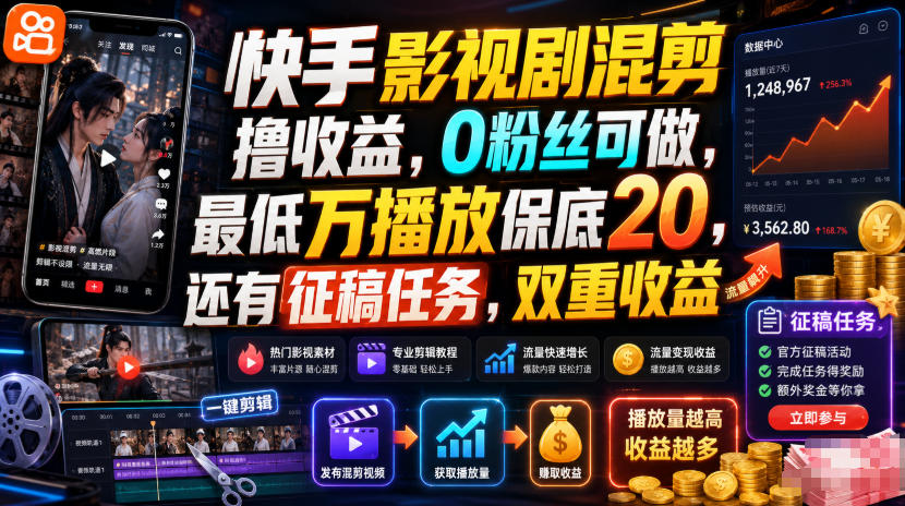 快手影视剧混剪撸收益，0粉丝可做，最低万播放保底20，还有征稿任务，双重收益|云雀资源分享