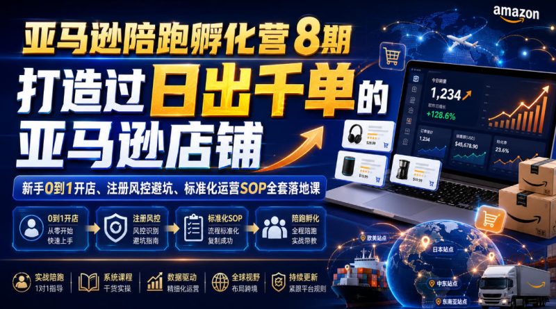 亚马逊陪跑孵化营8期,打造过日出千单的亚马逊店铺,新手0到1开店、注册风控避坑、标准化运营SOP全套落地课|云雀资源分享