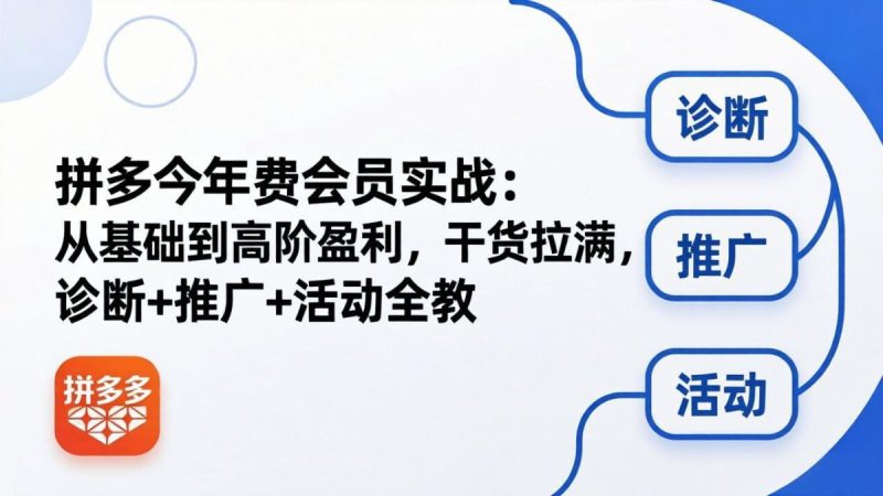 拼多多年费会员实战(更新26年5月15|云雀资源分享