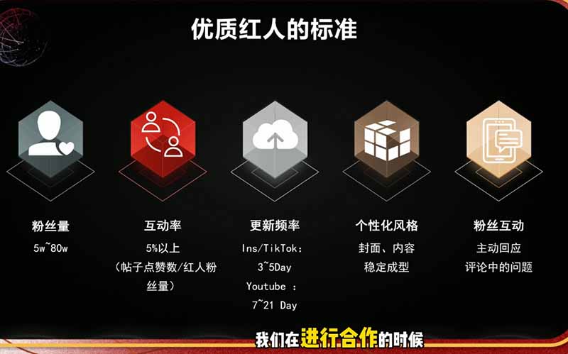 图片[1]|2026海外红人营销实理论课：TikTok+YouTube+Instagram三大平台算法与底层逻辑全拆解|云雀资源分享