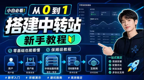 0门槛手把手教你自建一个AI-Token中转站，零基础也能看懂，保姆级教程