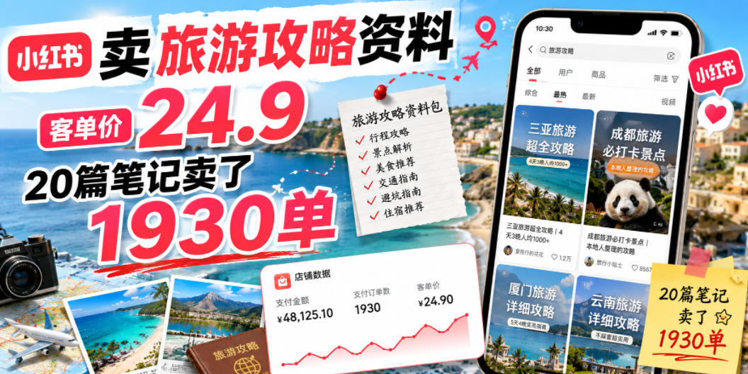 小红书卖旅游攻略资料，客单价24.9，20篇笔记卖了1930单！