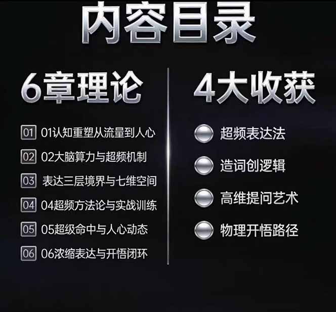 图片[1]|马大个高维表达全套实战课，跳出普通口才教学，大脑超频训练打造原创思想IP体系|云雀资源分享
