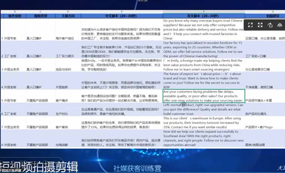 图片[1]|外贸人海外获客专属课程-更新6月，讲解社媒账号运营AI矩阵玩法，社群实时答疑助力开发海外客户|云雀资源分享
