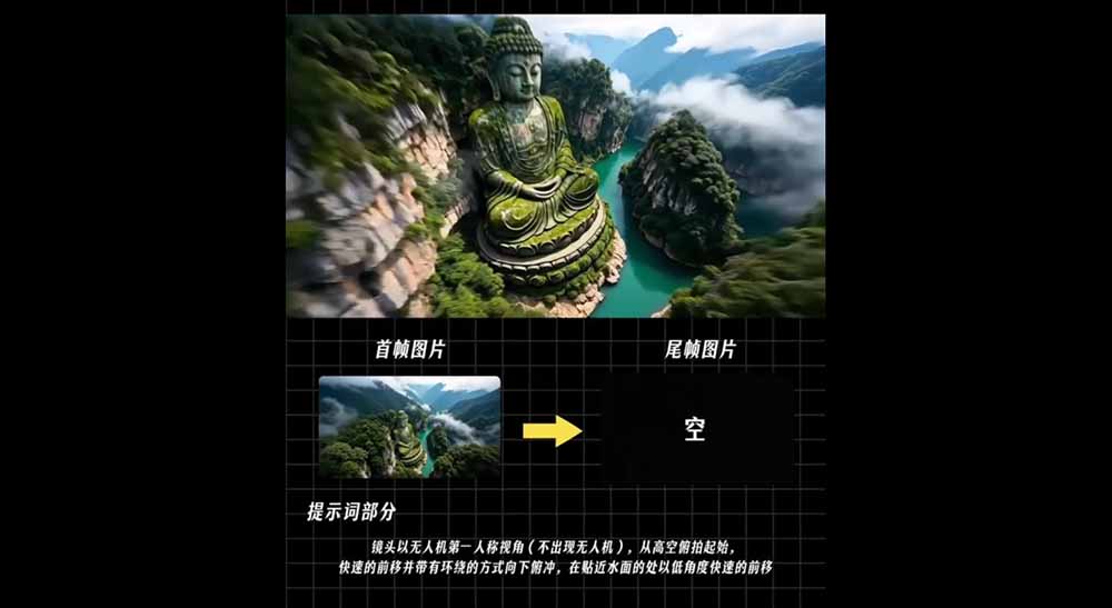 图片[1]|AI漫剧推广变现营，零成本拿下番茄小说官方授权，AI一键生成剧本分镜批量做爆款推文视频|云雀资源分享